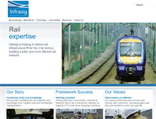Tablet Screenshot of infrasig.net